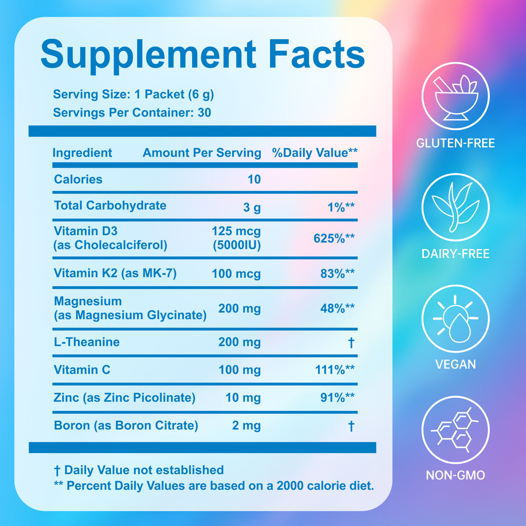 GRR Super Recovery Advanced D3+K2 Complex with Magnesium Glycinate & L-Theanine Supports Bone Immune & Daily Wellness